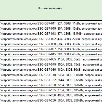 Прайс-лист на устройства плавного пуска ESQ (ЭЛКОМ)
